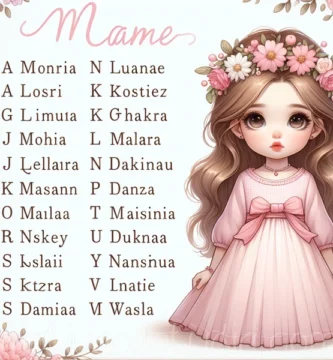 Imagen de una lista de nombres de niña que empiezan con la letra M para inspirarte al elegir el nombre perfecto para tu pequeña princesa.