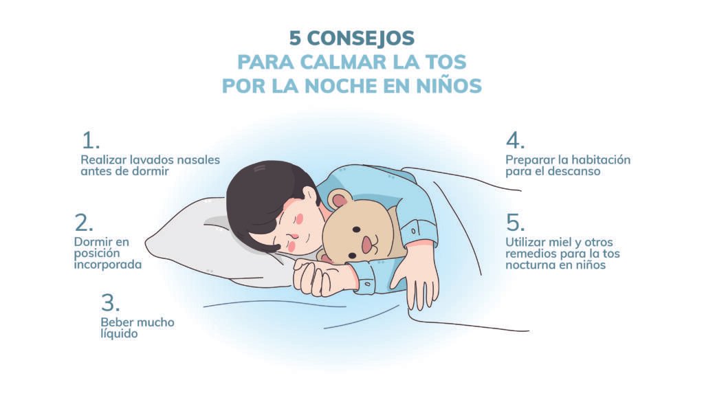 ¿tu hijo tiene mucha tos y no puede dormir?